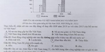 Đề thi Địa lý THPT quốc gia 2023