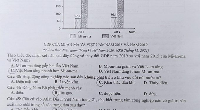 Đề thi Địa lý THPT quốc gia 2023