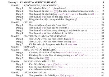 cac-dang-bai-tap-toan-lop-12-min