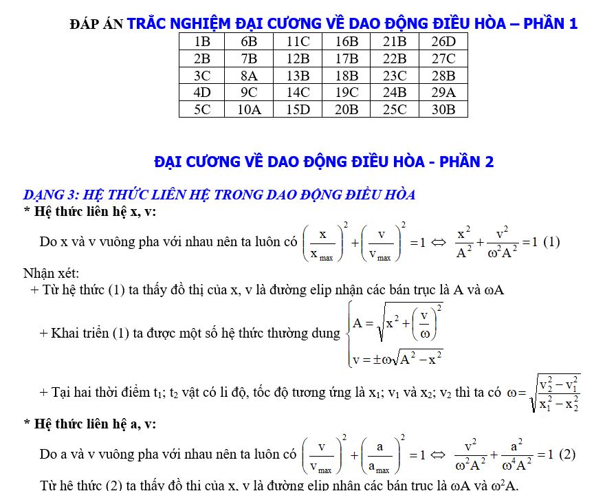 tổng hợp các dạng bài tập vật lý 12 PDF