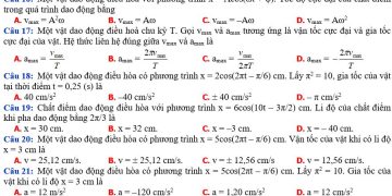 tong-hop-bai-tap-vat-li-lop-12-pdf