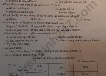 de-thi-giua-ki-1-lop-9-mon-dia-2023-bac-ninh-result-min