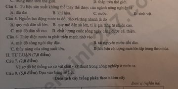 de-thi-giua-ki-1-lop-9-mon-dia-2023-bac-ninh-result-min