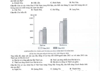 Đề minh hoạ địa lý thpt quốc gia 2024