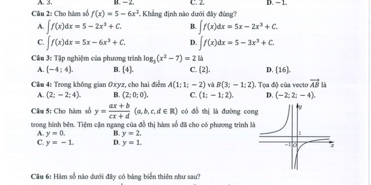 Đề minh hoạ môn toán THPT quốc gia 2024