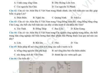 de-thi-thu-dia-ly-thpt-quoc-gia-2024-tinh-tuyen-quang