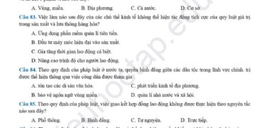 Đề thi thử tốt nghiệp môn GDCD tỉnh Tuyên Quang 2024