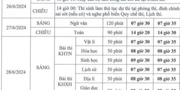 Lịch thi tốt nghiệp THPT năm 2024