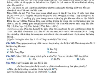 Đề cương ôn thi đánh giá năng lực môn địa lý