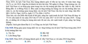 Đề cương ôn thi đánh giá năng lực môn địa lý