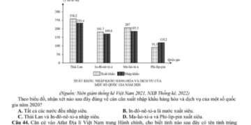 de-thi-khao-mon-dia-ly-tinh-nam-dinh-2024-co-dap-an