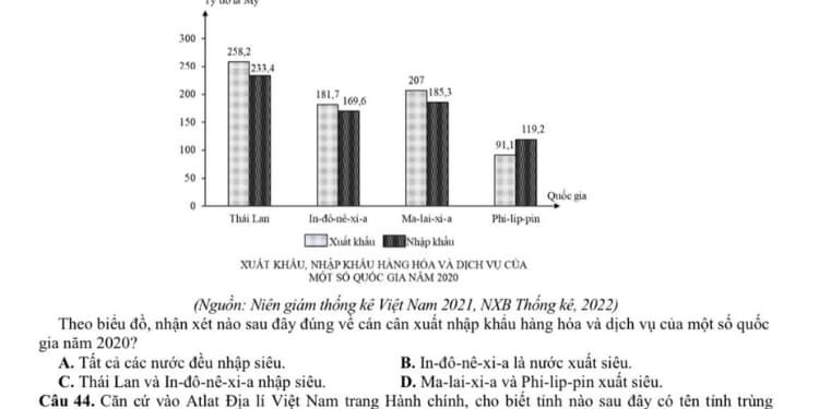 de-thi-khao-mon-dia-ly-tinh-nam-dinh-2024-co-dap-an