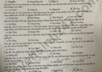 de-thi-thu-mon-dia-ha-noi-2024-1-result