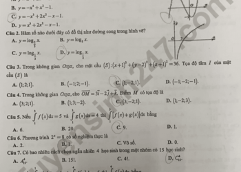 de-thi-thu-toan-ha-noi-2024-104-1-result