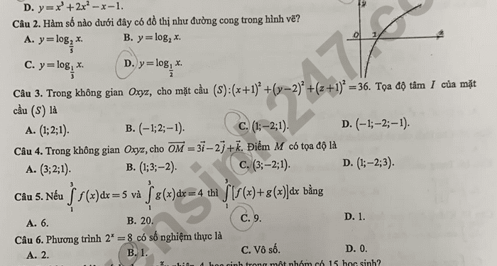 de-thi-thu-toan-ha-noi-2024-104-1-result