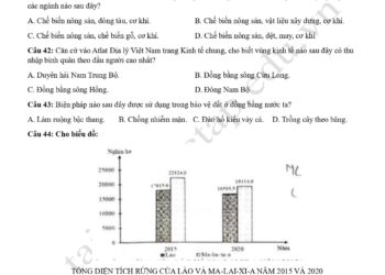Đề Địa 303 Thái Bình 2024 lần 2_page-0001