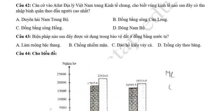 Đề Địa 303 Thái Bình 2024 lần 2_page-0001