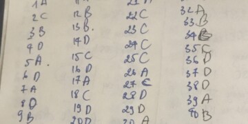 Đáp án Trắc nghiệm đề ôn thi sử THPT quốc gia 2024 đề số 4