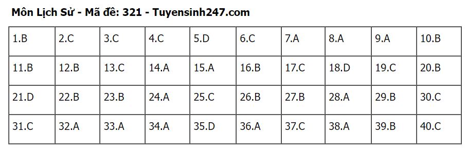 dap-an-su-ma-321