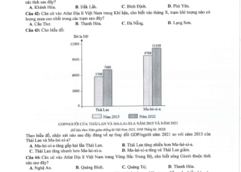 đề thi Địa lý THPT quốc gia 2024 