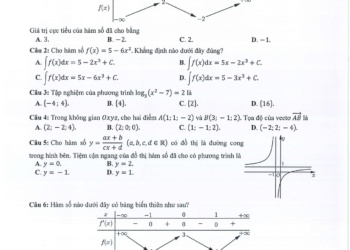 Đề thi toán THPT quốc gia 2024 có đáp án và file PDF