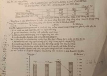 de-thi-thu-dia-ly-tinh-nam-dinh-2024-lan-2-4