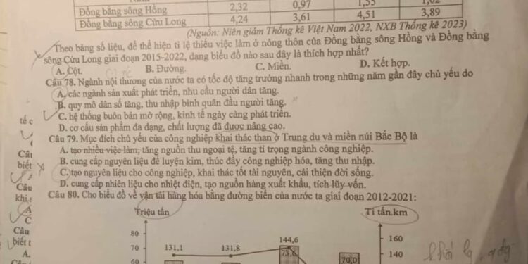 de-thi-thu-dia-ly-tinh-nam-dinh-2024-lan-2-4