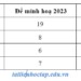 So sánh đề minh họa và đề chính thức môn sử năm 2023