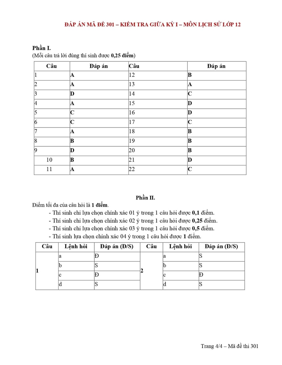 Đáp án Đề ôn thi giữa HK1 môn lịch sử lớp 12 chương trình mới