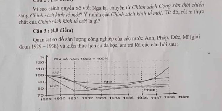 Đề thi hsg lịch sử và địa lí lớp 9 cấp huyện Hưng Nguyên 2024