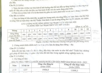 Đề thi hsg môn địa lý lớp 12 cấp TP Hà Nội 2024 2025