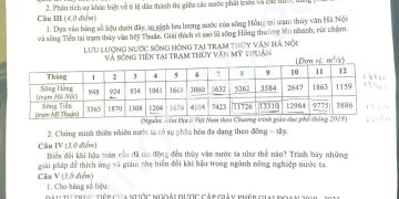 Đề thi hsg môn địa lý lớp 12 cấp TP Hà Nội 2024 2025