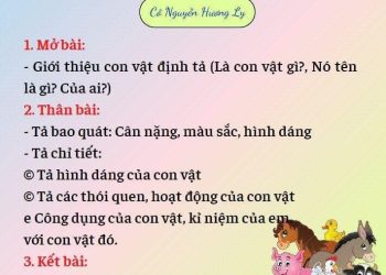 Lập dàn ý cho bài văn miêu tả con vật mà em đã chăm sóc và gắn bó