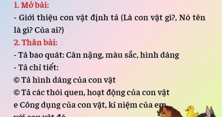 Lập dàn ý cho bài văn miêu tả con vật mà em đã chăm sóc và gắn bó