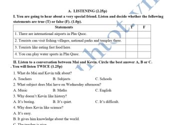Đáp án Đề thi tiếng anh lớp 6 HK1 THCS Cộng Hoà 2023 có file nghe