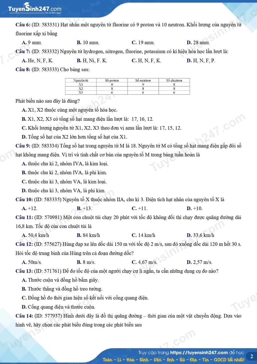 Đề ôn thi cuối HK1 môn KHTN lớp 7 đề 1 2