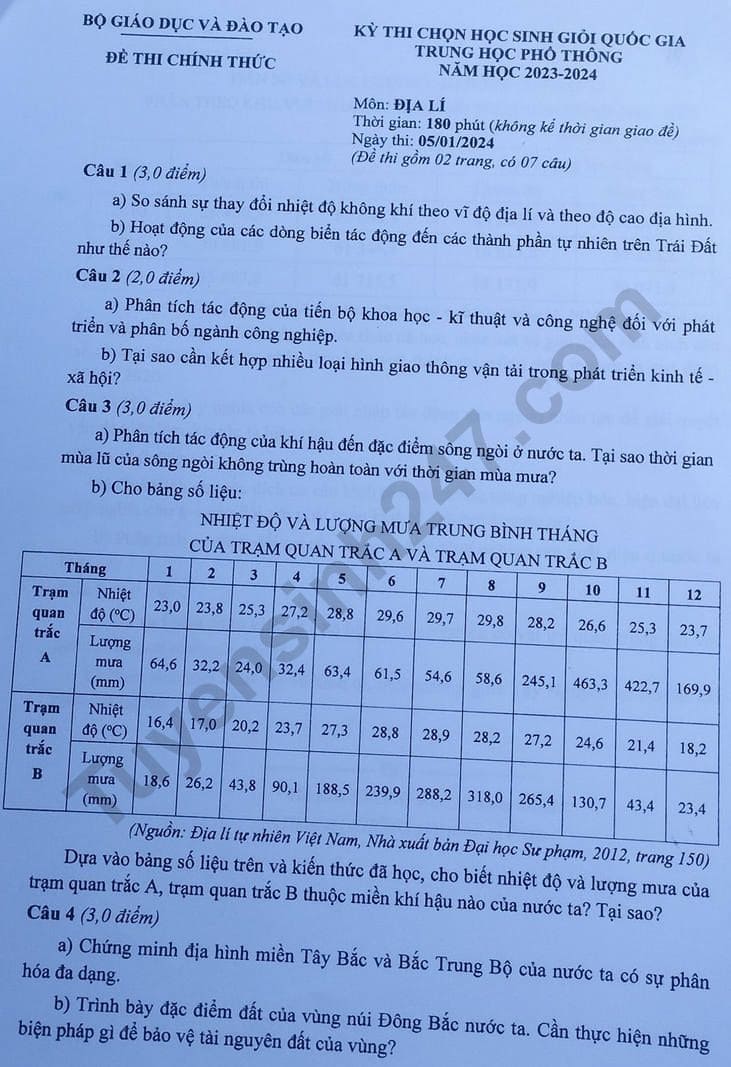 Đề thi học sinh giỏi địa lý cấp quốc gia 2025