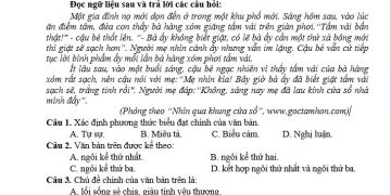 Đề thi văn cuối HK1 lớp 8 THCS Triệu Sơn 2023 có đáp án