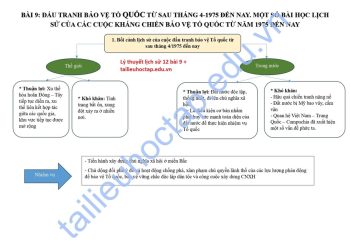 Lý thuyết lịch sử lớp 12 bài 9 Chương Trình mới 5 trang