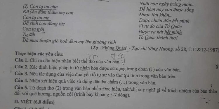 Đề thi KSCL lớp 12 môn ngữ văn tỉnh Phú Thọ 2025