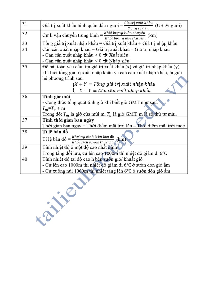 40 công thức địa lí lớp 12 nâng cao chương trình mới 3