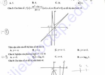 Đề thi KSCL môn toán lớp 12 tỉnh Phú Thọ 2025 có đáp án