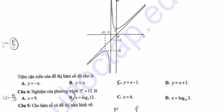 Đề thi KSCL môn toán lớp 12 tỉnh Phú Thọ 2025 có đáp án
