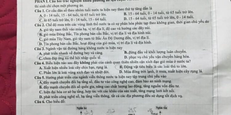 Đề thi KSCL môn địa lý tỉnh Ninh Bình 2025 lần 2 có đáp án