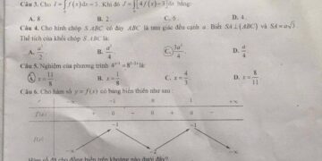 Đề thi KSCL lớp 12 môn toán Thanh Hoá 2025 lần 1 có đáp án