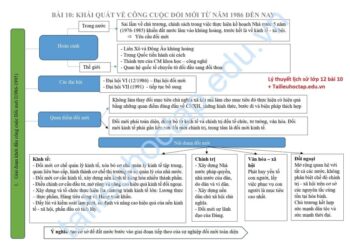 Lý thuyết lịch sử lớp 12 bài 10 chương trình mới