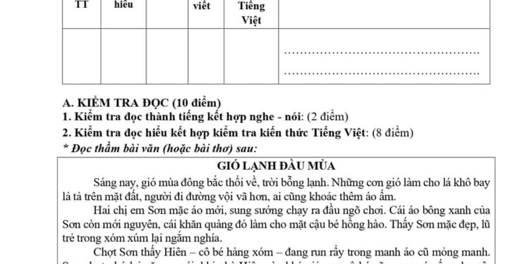 10 Đề thi cuối kì 2 lớp 5 môn Tiếng Việt Kết nối tri thức
