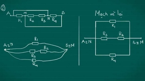 Các dạng bài tập Vật lý lớp 9 học kỳ II