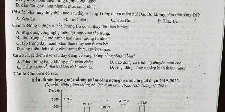 Đề thi khảo sát môn địa lí tỉnh Thái Bình 2025 có đáp án