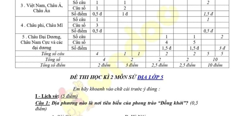 30 đề thi lịch sử và địa lí lớp 5 học kì 2 có đáp án 2025
